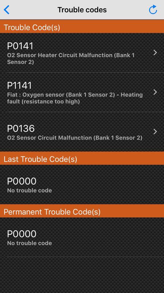 fault-codes-fiat-stilo-the-fiat-forum