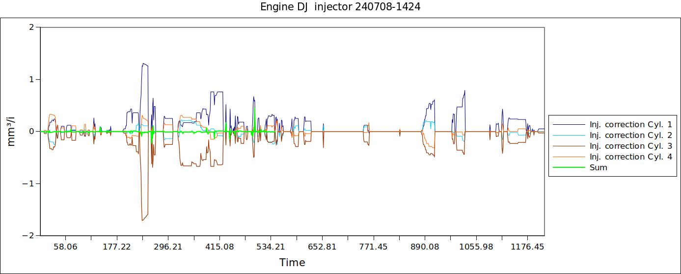 Engine DJ  injector 240708-1424.jpg