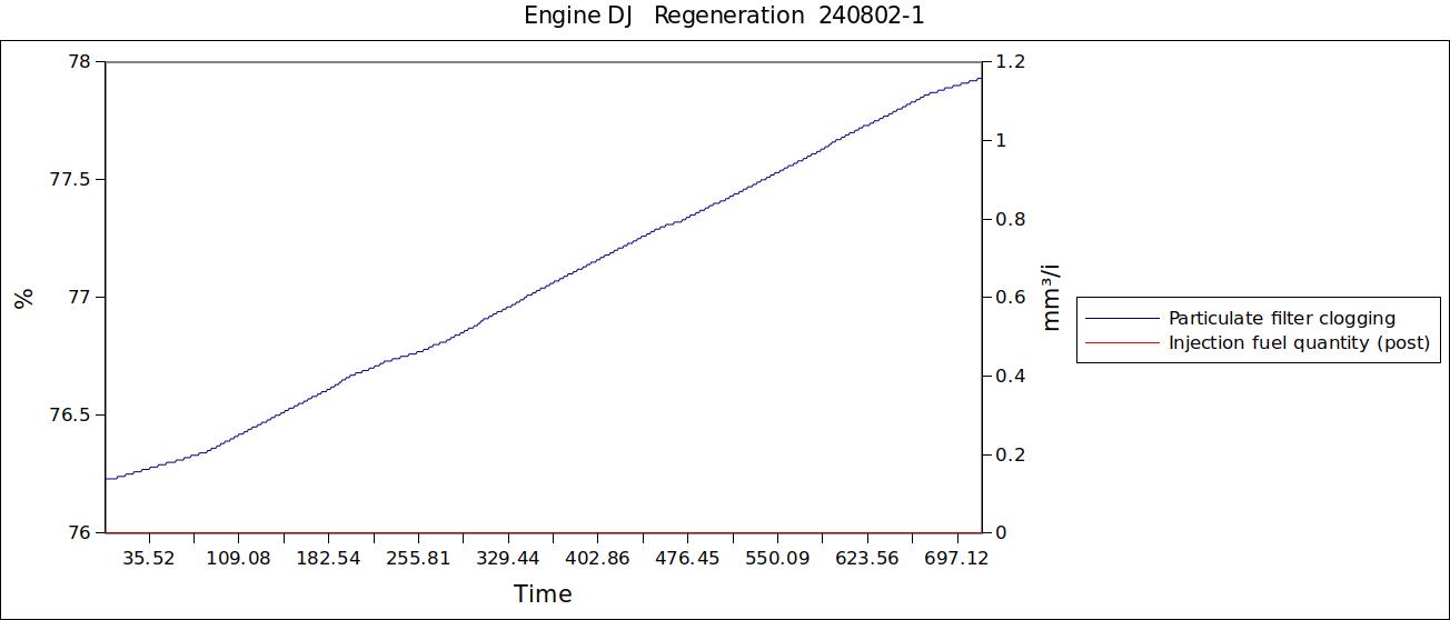 Engine DJ   Regeneration  240802-1.jpg