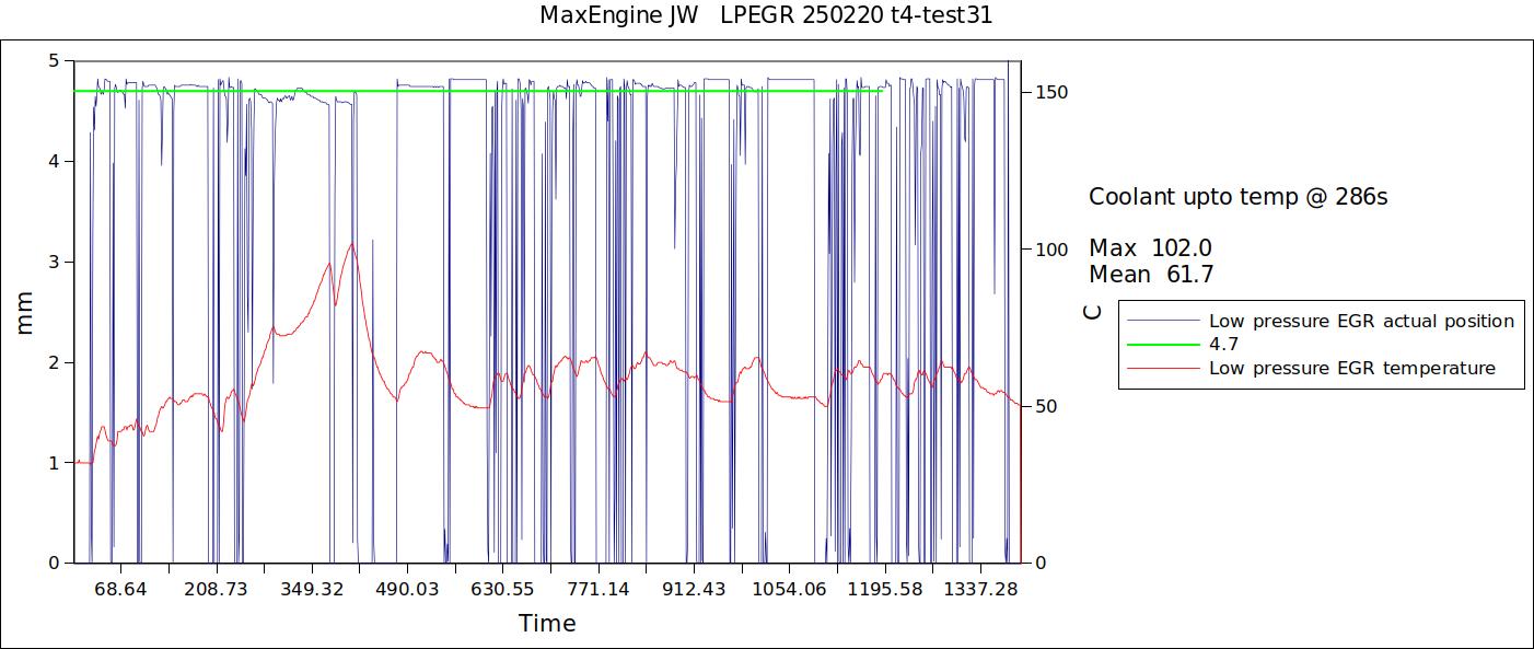 Engine JW   LPEGR 250220 t4-test31.jpg