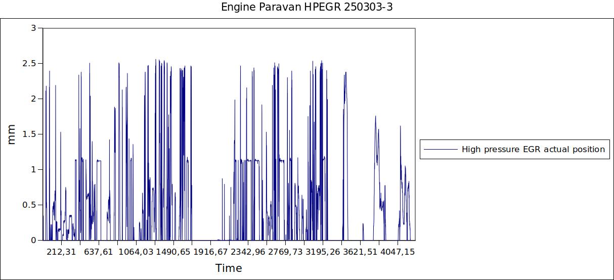 Engine Paravan HPEGR 250303-3.jpg