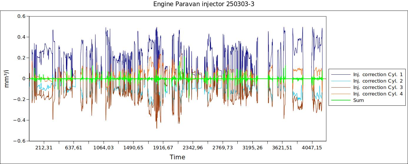 Engine Paravan injector 250303-3.jpg