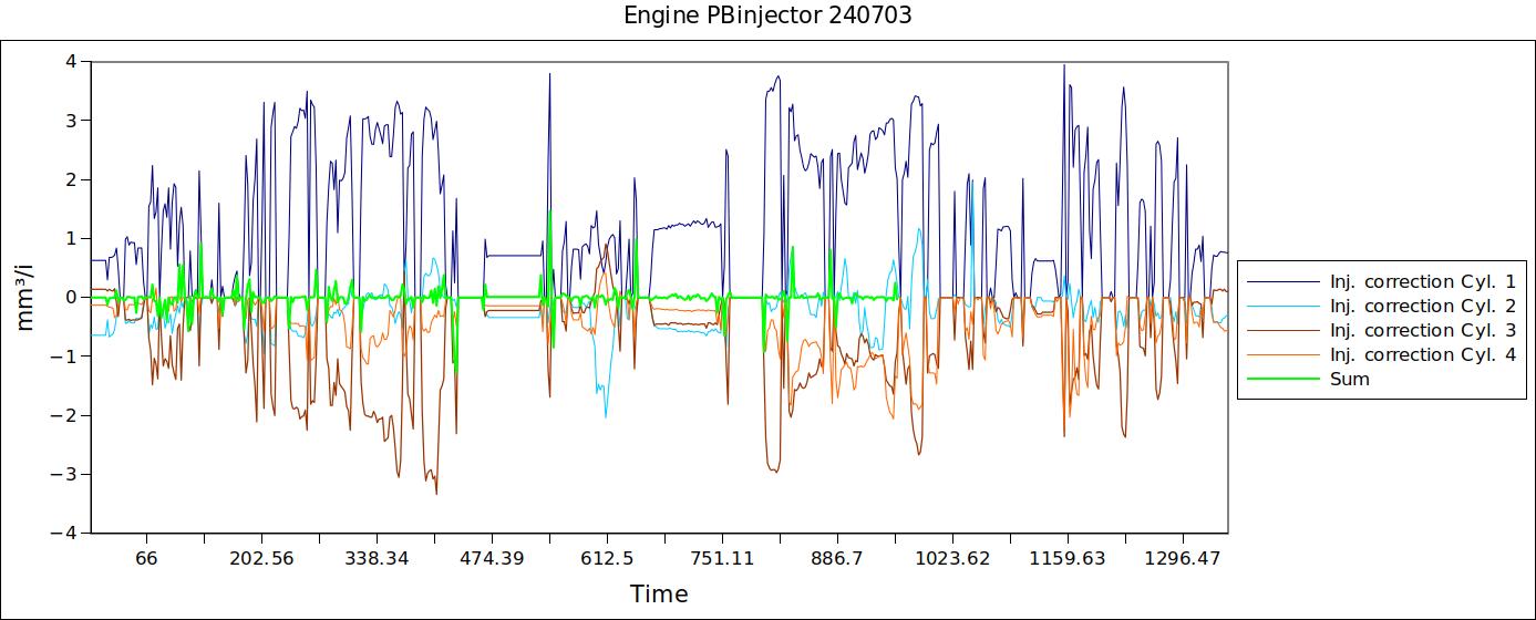 Engine PBinjector 240703.jpg