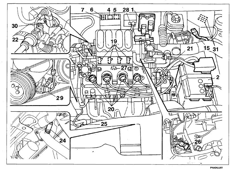 Technical: Brava miss fire. - Page 2 - The FIAT Forum