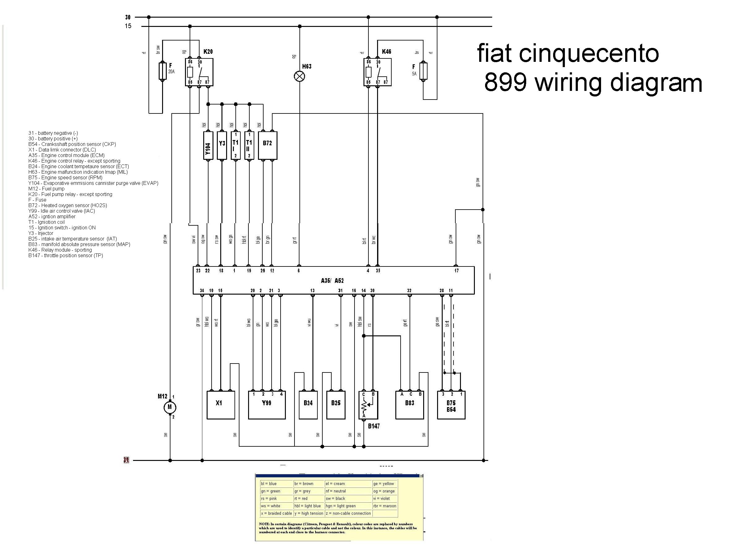 Wiring Diagram Fiat Strada Adventure