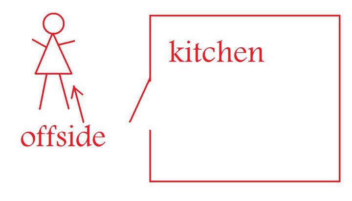 Offside_rule