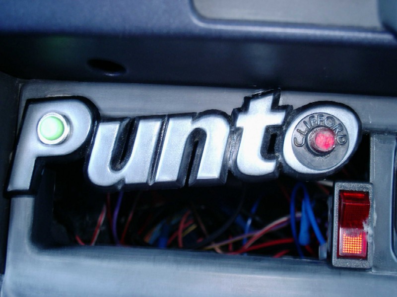 Puntologo