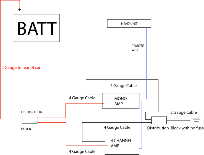 Wiring_Diag